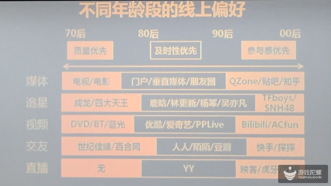 长江商学院:为什么你的IP不值钱 长江商学院:为什么你的IP不值钱