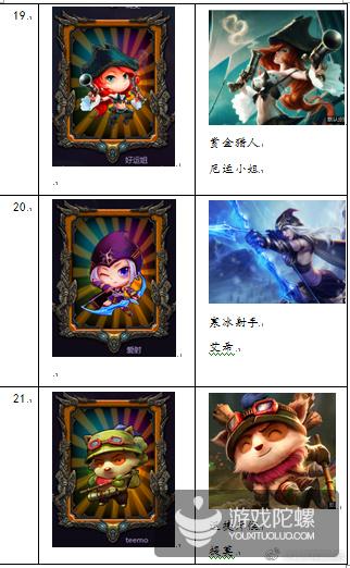 最萌英雄 最萌英雄