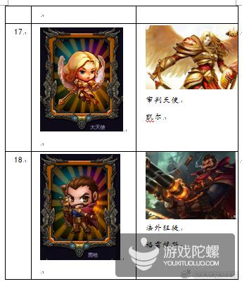 最萌英雄 最萌英雄
