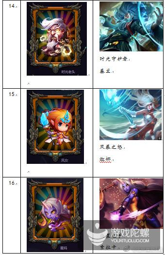 最萌英雄 最萌英雄