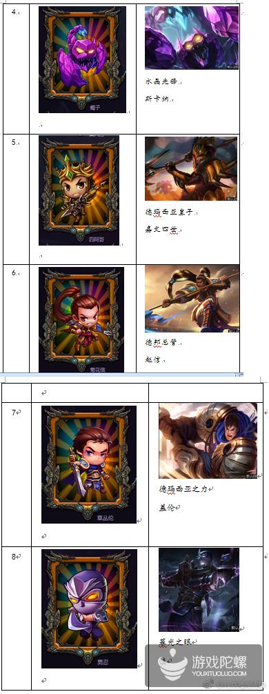 最萌英雄 最萌英雄