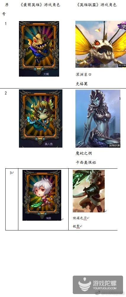 最萌英雄 最萌英雄