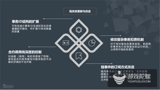再掀小游戏话题热潮，Cocos 2019开发者巡回沙龙北京启程