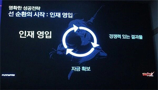 韩国《七大罪》开发商：怎么做出7日留存约70%的游戏