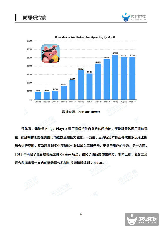 2019中国移动游戏产业发展报告（海外篇） 8%title%