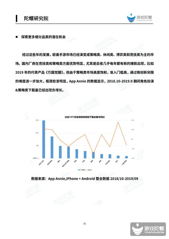 2019中国移动游戏产业发展报告（海外篇） 9%title%