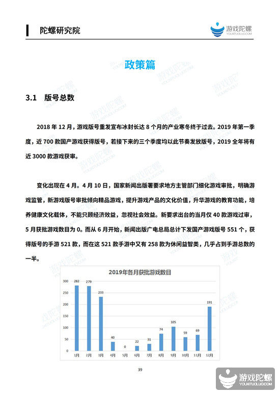 2019中国移动游戏产业发展报告（国内篇） 8%title%