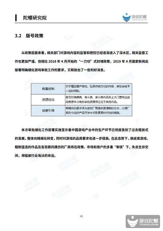 2019中国移动游戏产业发展报告（国内篇） 10%title%