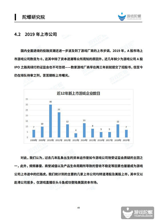 2019中国移动游戏产业发展报告（国内篇） 18%title%