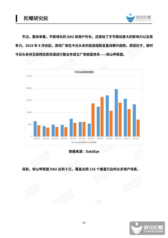 2019中国移动游戏产业发展报告（流量篇） 5%title%