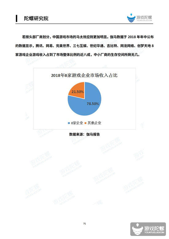 2019中国移动游戏产业发展报告（应策篇） 4%title%