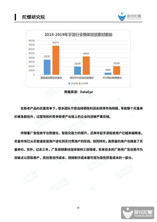 2019中国移动游戏产业发展报告（应策篇） 10%title%