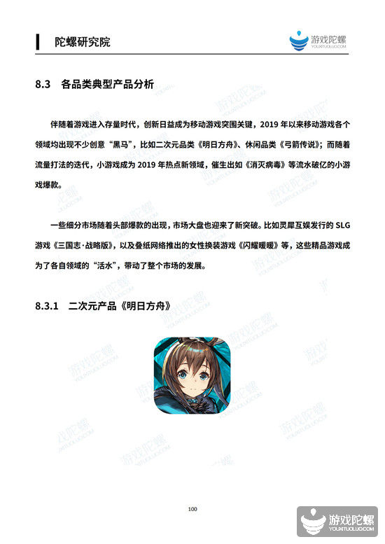 2019中国移动游戏产业发展报告（产品篇） 11%title%