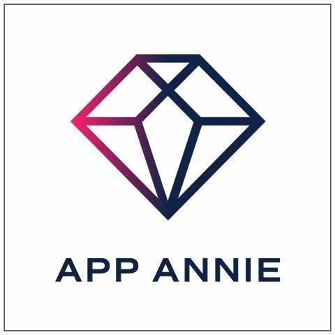 App Annie：疫情之下，《Slap Kings》领跑超休闲游戏