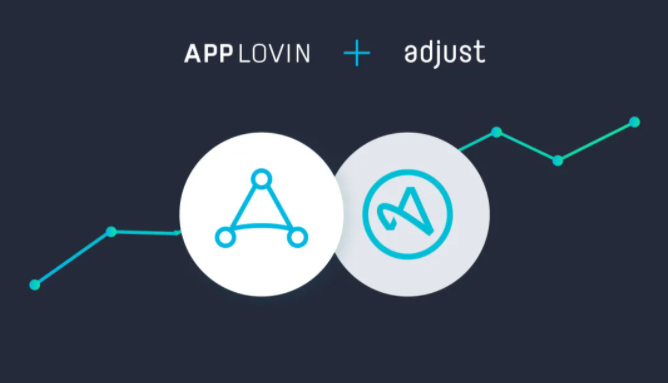 AppLovin收购移动应用数据监测公司Adjust，后者将保留品牌独立运营