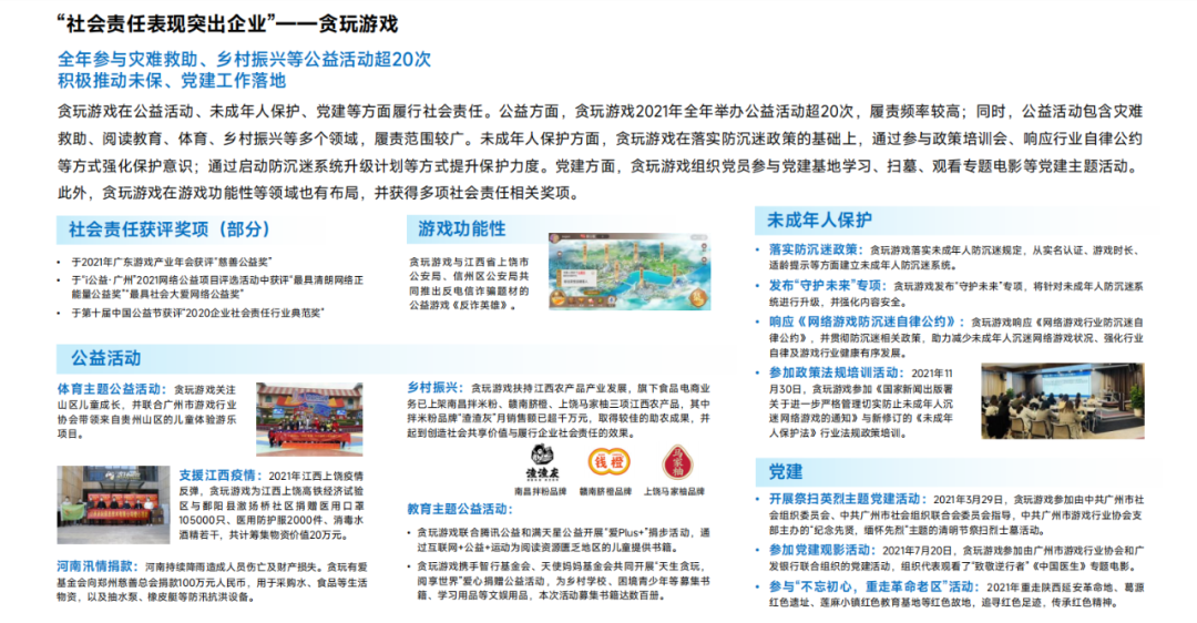 中国游戏企业社会责任报告发布：贪玩游戏被评为“社会责任表现突出企业”