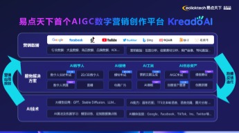 易点天下AIGC产品预亮相2023 ChinaJoy，助力泛娱乐出海产业升级