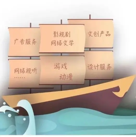 国家文化出口重点企业及项目名单出炉：游戏公司近百家，15款游戏入选