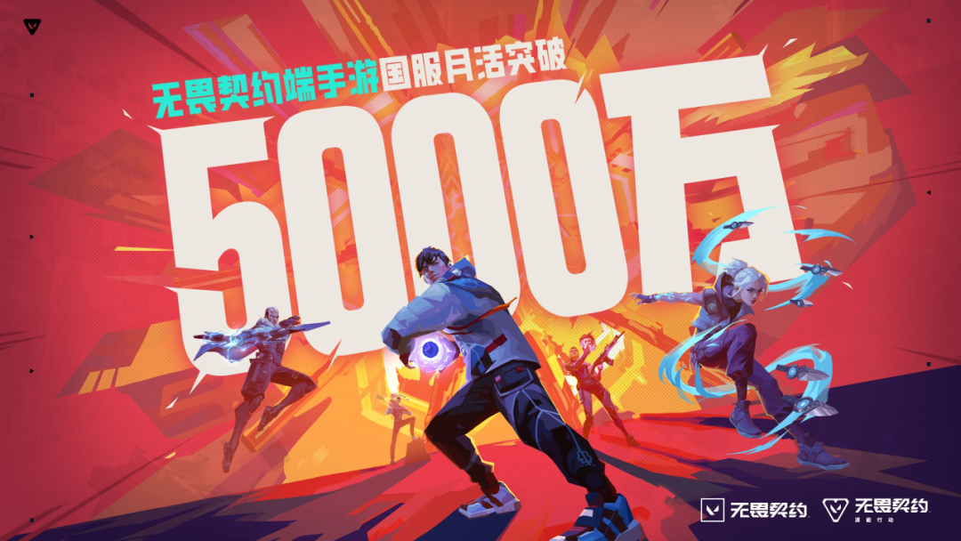 越卷越勇猛冲开移动射击红海市场，《无畏契约》端手活跃创新高