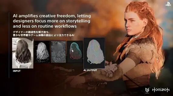 效率翻倍、重塑开放世界，索尼第一方的AI大招终于亮了