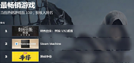 4000万玩家之后，网易《漫威争锋》为何主动求变