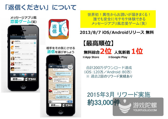 冲榜广告、电视节目介绍、Youtuber介绍,手游推广哪个效果更好?