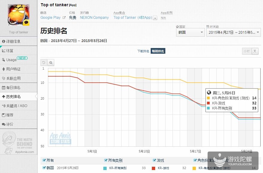 乐动卓越收购韩国上市公司ENUSTECH股份 成该公司最大股东
