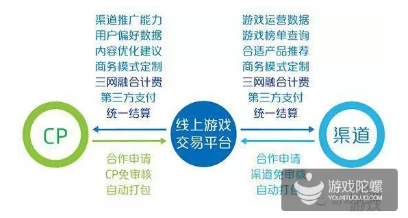 QQ截图20150528093257