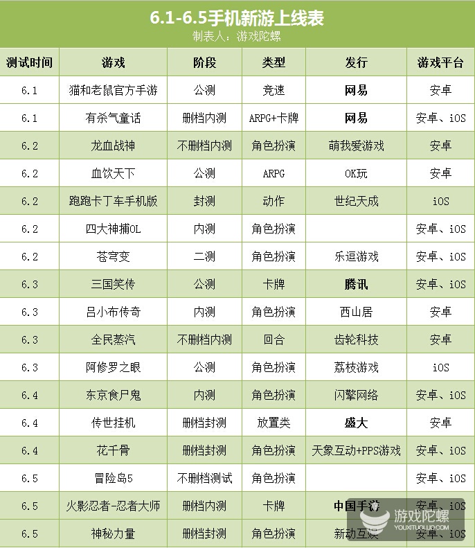 QQ截图20150601114052
