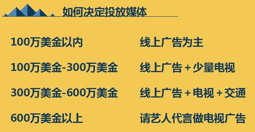 手把手教你怎样在日本成功进行手游推广