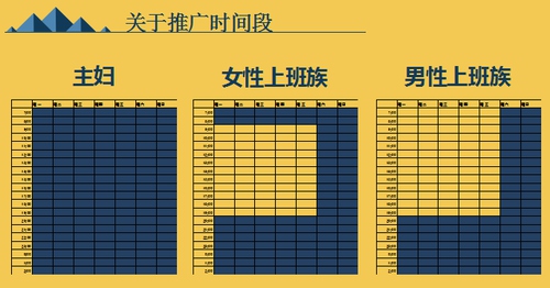 手把手教你怎样在日本成功进行手游推广