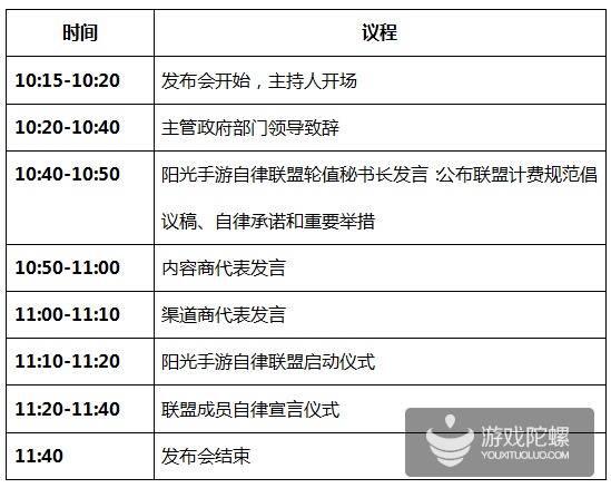 15家公司成立阳光手游自律联盟 诚邀行业各界共同见证
