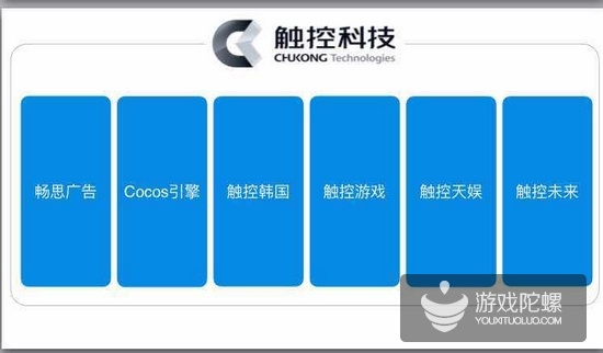触控科技正式发布VR战略 与Oculus、Intel等进行合作