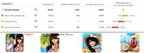 3d game(from gamasutra)