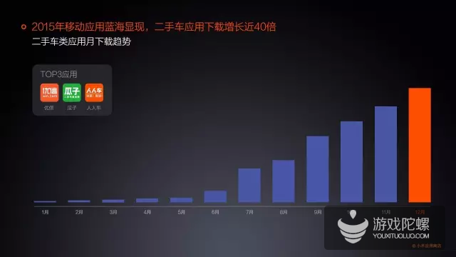 小米应用商店2015年分发量破350亿,占34.4%市场份额